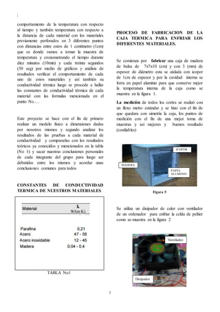 |
3
comportamiento de la temperatura con respecto
al tiempo y también temperatura con respecto a
la distancia de cada material con los materiales
previamente perforados en 3 diferentes puntos
con distancias entre estos de 1 centímetro (1cm)
que es donde vamos a tomar la muestra de
temperatura y cronometrando el tiempo durante
diez minutos (10min) y cada treinta segundos
(30 seg) por medio de gráficos y análisis de
resultados verificar el comportamiento de cada
uno de estos materiales y así también su
conductividad térmica luego se procede a hallar
las constantes de conductividad térmica de cada
material con las formulas mencionada en el
punto No….
Este proyecto se hace con el fin de primero
realizar un modelo físico a dimensiones dadas
por nosotros mismos y segundo analizar los
resultados de las pruebas a cada material de
conductividad y compararlas con los resultados
teóricos ya conocidos y mencionados en la tabla
(No 1) y sacar nuestras conclusiones personales
de cada integrante del grupo para luego ser
debatidas entre los mismos y acordar unas
conclusiones comunes para todos
CONSTANTES DE CONDUCTIVIDAD
TERMICA DE NUESTROS MATERIALES
TABLA No1
PROCESO DE FABRICACION DE LA
CAJA TERMICA PARA ENFRIAR LOS
DIFERENTES MATERIALES.
Se comienza por fabricar una caja de madera
de balsa de 7x7x10 (cm) y con 3 (mm) de
espesor de diámetro esta se aislada con icopor
de 1cm de espesor y por la cavidad interna se
forra en papel aluminio para que conserve mejor
la temperatura interna de la caja como se
muestra en la figura 1.
La medición de todos los cortes se realizó con
un flexo metro estándar y se hizo con el fin de
que quedara con simetría la caja, los puntos de
medición con el fin de una mejor toma de
muestras y así mejores y buenos resultado
(confiables)
Figura 5
Se utiliza un disipador de calor con ventilador
de un ordenador para enfriar la celda de peltier
como se muestra en la figura 2
ICOPOR
MADERA
PAPEL
ALUMINIO
Ventilador
Disipador
 