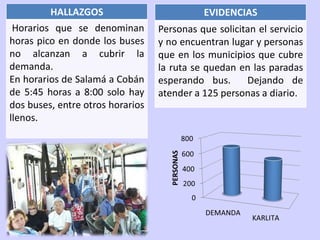 HALLAZGOS                          EVIDENCIAS
 Horarios que se denominan        Personas que solicitan el servicio
horas pico en donde los buses     y no encuentran lugar y personas
no alcanzan a cubrir la           que en los municipios que cubre
demanda.                          la ruta se quedan en las paradas
En horarios de Salamá a Cobán     esperando bus.      Dejando de
de 5:45 horas a 8:00 solo hay     atender a 125 personas a diario.
dos buses, entre otros horarios
llenos.
 