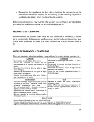 Comprendo la importancia de los valores básicos de convivencia de la
       solidaridad, buen trato, respeto por mí mismo y por los demás y los practico
       en el salón de clase y en mi medio ambiente cercano.

Esto sin desconocer que hay muchas más que son susceptibles de ser abordadas
y movilizadas en el transcurso de las actividades del proyecto.


PROPOSITO DE FORMACION

Reconocimiento del invierno como parte del ciclo normal de la naturaleza, a través
de la comprensión de las causas que lo generan, así como las consecuencias que
puede tener y posibles acciones que como personas se pueden realizar frente a
él.


AREAS DE FORMACION Y CONTENIDOS

Ciencias naturales, ciencias sociales, matemáticas, lenguaje, artes y convivencia
                Ciencias                                 Lenguaje
Describe las características del invierno          Reconoce los personajes del cuento La Gotica
Incluye las nociones de tiempo en las              de Agua
descripciones de la vivencia del invierno en su    Comprende el mensaje que deja el cuento La
barrio                                             Gotica de Agua
Describe el movimiento de una gota de agua         Relaciona el cuento La Gotica de agua con el
(ciclo del agua)                                   fenómeno del invierno
Reconoce el movimiento de una gota de agua         Narra con sus propias palabras el cuento La
como origen del invierno                           Gotica de agua
Conoce los cuidados que debe tener frente a
una inundación en su barrio
                Matemáticas                                             Arte
Ubica en el tiempo las precipitaciones (lluvias)   Expresa a través del dibujo experiencias
ocurridas en su barrio mediante frases como        vividas en clase
“antes de”, “después de”, “ayer” y “hoy”           Utiliza diferentes materiales para plasmar de
Usa números cardinales y ordinales para contar     manera visual la experiencia del invierno en su
objetos usados durante el invierno                 vida y su barrio.
Representa de manera grafica colecciones de
objetos usados durante el invierno
Nombra, describe y compara objetos usados
durante el invierno
                                         Convivencia
Desarrolla actividades en grupo con sus compañeros
Escucha las opiniones de los compañeros en el desarrollo de las actividades de aula
Sigo las normas para el desarrollo de actividades individuales y grupales en el aura


                                                                                                14
 