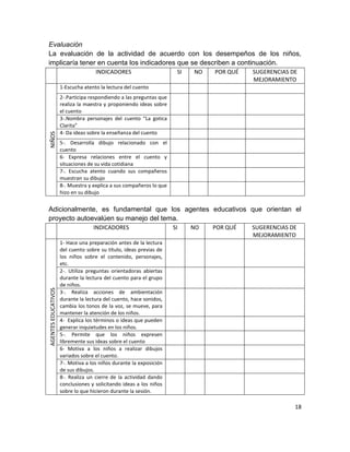 Evaluación
La evaluación de la actividad de acuerdo con los desempeños de los niños,
implicaría tener en cuenta los indicadores que se describen a continuación.
                                    INDICADORES                       SI   NO   POR QUÉ   SUGERENCIAS DE
                                                                                          MEJORAMIENTO
                     1-Escucha atento la lectura del cuento
                     2-.Participa respondiendo a las preguntas que
                     realiza la maestra y proponiendo ideas sobre
                     el cuento
                     3-.Nombra personajes del cuento “La gotica
                     Clarita”
                     4- Da ideas sobre la enseñanza del cuento
NIÑOS




                     5-. Desarrolla dibujo relacionado con el
                     cuento
                     6- Expresa relaciones entre el cuento y
                     situaciones de su vida cotidiana
                     7-. Escucha atento cuando sus compañeros
                     muestran su dibujo
                     8-. Muestra y explica a sus compañeros lo que
                     hizo en su dibujo


Adicionalmente, es fundamental que los agentes educativos que orientan el
proyecto autoevalúen su manejo del tema.
                                   INDICADORES                       SI    NO   POR QUÉ   SUGERENCIAS DE
                                                                                          MEJORAMIENTO
                     1- Hace una preparación antes de la lectura
                     del cuento sobre su título, ideas previas de
                     los niños sobre el contenido, personajes,
                     etc.
                     2-. Utiliza preguntas orientadoras abiertas
                     durante la lectura del cuento para el grupo
                     de niños.
AGENTES EDUCATIVOS




                     3-. Realiza acciones de ambientación
                     durante la lectura del cuento, hace sonidos,
                     cambia los tonos de la voz, se mueve, para
                     mantener la atención de los niños.
                     4- Explica los términos o ideas que pueden
                     generar inquietudes en los niños.
                     5-. Permite que los niños expresen
                     libremente sus ideas sobre el cuento
                     6- Motiva a los niños a realizar dibujos
                     variados sobre el cuento.
                     7-. Motiva a los niños durante la exposición
                     de sus dibujos.
                     8-. Realiza un cierre de la actividad dando
                     conclusiones y solicitando ideas a los niños
                     sobre lo que hicieron durante la sesión.

                                                                                                       18
 