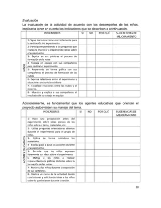 Evaluación
La evaluación de la actividad de acuerdo con los desempeños de los niños,
implicaría tener en cuenta los indicadores que se describen a continuación.
                                    INDICADORES                       SI   NO   POR QUÉ   SUGERENCIAS DE
                                                                                          MEJORAMIENTO
                     1- Sigue las instrucciones correctamente para
                     la realización del experimento
                     2-.Participa respondiendo a las preguntas que
                     realiza la maestra y proponiendo ideas sobre
                     el experimento
                     3-. Explica en sus palabras el proceso de
                     formación de la nube
                     4- Trabaja en equipo con sus compañeros
NIÑOS




                     para realizar el experimento
                     5-. Representa de forma gráfica con sus
                     compañeros el proceso de formación de las
                     nubes
                     6- Expresa relaciones entre el experimeno y
                     situaciones de su vida cotidiana
                     7-. Establece relaciones entre las nubes y el
                     invierno.
                     8-. Muestra y explica a sus compañeros el
                     resultado de su trabajo en equipo


Adicionalmente, es fundamental que los agentes educativos que orientan el
proyecto autoevalúen su manejo del tema.
                                   INDICADORES                       SI    NO   POR QUÉ   SUGERENCIAS DE
                                                                                          MEJORAMIENTO
                     1- Hace una preparación antes del
                     experimento sobre ideas previas de los
                     niños sobre el tema, materiales, etc.
                     2-. Utiliza preguntas orientadoras abiertas
                     durante el experimento para el grupo de
                     niños.
AGENTES EDUCATIVOS




                     3-. Utiliza de forma cuidadosa los
                     materiales.
                     4- Explica paso a paso las acciones durante
                     el experimento.
                     5-. Permite que los niños expresen
                     libremente sus ideas sobre el experimento
                     6- Motiva a los niños a realizar
                     representaciones gráficas distintas sobre la
                     formación de las nubes
                     7-. Motiva a los niños durante la exposición
                     de sus carteleras.
                     8-. Realiza un cierre de la actividad dando
                     conclusiones y solicitando ideas a los niños
                     sobre lo que hicieron durante la sesión.

                                                                                                       20
 