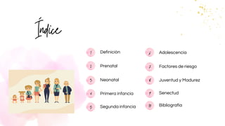 Definición
Índice
1
2
3
4
Prenatal
Neonatal
Primera infancia Senectud
9
6
7
8
Adolescencia
Factores de riesgo
Juventud y Madurez
Segunda infancia
5 Bibliografía
10
 