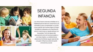 SEGUNDA
INFANCIA
Los niños hacen avances notables en su
habilidad para la lectura, la escritura y la
aritmética; para comprender su mundo
y para pensar de manera lógica. El logro
académico adquiere una importancia
vital, lo mismo que un ajuste exitoso con
los padres. Tanto el desarrollo
psicosocial como el moral proceden a
una tasa rápida. La calidad de las
relaciones familiares siguen ejerciendo
una gran influencia sobre el ajuste
emocional y social.
 