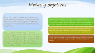 Metas y objetivos
Tuning busca «afinar» las estructuras educativas de
Europa abriendo un debate cuya meta es identificar e
intercambiar información y mejorar la colaboración
europea para el desarrollo de la calidad, efectividad y
transparencia.
Tuning no espera desarrollar ninguna especie de
currículos europeos, ni desea crear ningún conjunto de
especificaciones de asignaturas para limitar o dirigir el
contenido educativo y/o poner fin a la rica diversidad de
la educación superior europea. Además, no desea
restringir a los académicos y especialistas o perjudicar la
autonomía local o nacional.
Impulsar, a escala europea un alto nivel de convergencia de la educación
superior en las cinco, más tarde siete, áreas temáticas (Empresariales, Ciencias
de la Educación, Geología, Historia, Matemáticas, Física y Química) mediante las
definiciones aceptadas en común de resultados profesionales y de aprendizaje.
Desarrollar perfiles profesionales, resultados del aprendizaje y competencias
deseables en términos de competencias genéricas y relativas a cada área de
estudios incluyendo destrezas, conocimientos y contenido en las siete áreas.
Facilitar la transparencia en las estructuras educativas e impulsar la innovación
a través de la comunicación de experiencias y la identificación de buenas
prácticas.
 
