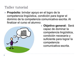 Taller tutorial
 Propósito: brindar apoyo en el logro de la
competencia lingüística, condición para lograr el
dominio de la competencia comunicativa escrita. Al
finalizar el curso el alumno:
 Objetivo general: Será
capaz de dominar la
competencia lingüística,
condición necesaria y
suficiente para lograr la
competencia
comunicativa escrita.
 