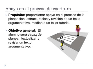 Apoyo en el proceso de escritura
 Propósito: proporcionar apoyo en el proceso de la
planeación, estructuración y revisión de un texto
argumentativo, mediante un taller tutorial.
 Objetivo general: El
alumno será capaz de
planear, textualizar y
revisar un texto
argumentativo.
 