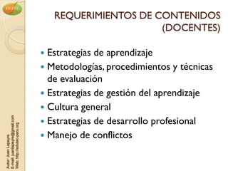 REQUERIMIENTOS DE CONTENIDOS
                                                       (DOCENTES)

                                 Estrategias de aprendizaje
                                 Metodologías, procedimientos y técnicas
                                  de evaluación
                                 Estrategias de gestión del aprendizaje
                                 Cultura general
                                 Estrategias de desarrollo profesional
E-mail: juanlapeyre@gmail.com
Web: http://edutec-peru.org




                                 Manejo de conflictos
Autor: Juan Lapeyre
 