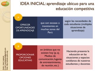 IDEA INICIAL: aprendizaje ubicuo para una
                                                        educación competitiva
                                 A
                                                                          según las necesidades de
                                                  que son escasas o      cada estudiante (múltiples
                                   OFRECER
                                                   inexistentes en             situaciones de
                                OPORTUNIDADES
                                DE APRENDIZAJE    muchas zonas del              aprendizaje)
                                                        Perú




                                 B
E-mail: juanlapeyre@gmail.com




                                                  en ámbitos que no
                                                                           Haciendo presente la
Web: http://edutec-peru.org




                                                   existen hoy (p. ej.
                                PROPORCIONAR                                 educación en las
                                                      Medios de
Autor: Juan Lapeyre




                                   OPCIONES                               situaciones y espacios
                                  EDUCATIVAS     comunicación, lugares
                                                                          cotidianos de nuestros
                                                  de entretenimiento,
                                                                          estudiantes y docentes
                                                   de reunión, etc.)
 