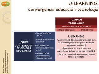U-LEARNING:
                                           convergencia educación-tecnología
                                                                                           ¿CÓMO?
                                                                                         TECNOLOGÍA
                                                                                  MEDIOS, ESPACIOS Y PROGRAMAS
                                                                             CONVENCIONALES            EMERGENTES
                                               • CONOCIMIENTO
                                                 UBICUO
                                                                                         U-LEARNING
                                               • APRENDIZAJE invisible       •Convergencia de contenido y medios para
                                   ¿QUÉ?         e informal
                                                                              el aprendizaje óptimo según la situación
                                CONTENIDOS Y   • INFORMACIÓN                           (entorno + contexto)
                                 EXIGENCIAS      (inmediata, distribuida y        •Aprendizaje sin limitaciones, sin
                                 EDUCATIVAS      global)                     dependencia de lugar ni tiempo (ubicuidad)
E-mail: juanlapeyre@gmail.com




                                               • INTERACCIÓN                 •Hacer de cualquier lugar, una oportunidad
Web: http://edutec-peru.org




                                                 (multidimensional,
                                                                                         para el aprendizaje
                                                 relevante, oportuna)
Autor: Juan Lapeyre
 