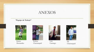 ANEXOS
“Equipo de Trabajo”
Karen
Hernandez
Karina
Charrasquiel
Luis
Camargo
Eli
Charrasquiel
 