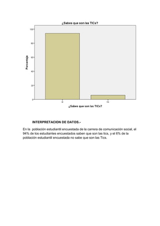 INTERPRETACION DE DATOS.-
En la población estudiantil encuestada de la carrera de comunicación social, el
94% de los estudiantes encuestados saben que son las tics, y el 6% de la
población estudiantil encuestada no sabe que son las Tics.
 
