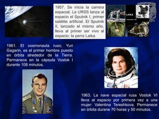1957. Se inicia la carrera
espacial. La URSS lanza al
espacio el Sputnik I, primer
satélite artificial. El Sputnik
II, lanzado el mismo año,
lleva al primer ser vivo al
espacio: la perra Laika.
1961. El cosmonauta ruso, Yuri
Gagarin, es el primer hombre puesto
en órbita alrededor de la Tierra.
Permanece en la cápsula Vostok I
durante 108 minutos.
1963. La nave espacial rusa Vostok VI
lleva al espacio por primera vez a una
mujer: Valentina Tereshkova. Permanece
en órbita durane 70 horas y 50 minutos.
 