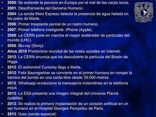 • 2000: Se extiende la psicosis en Europa por el mal de las vacas locas.
• 2001: Desciframiento del Genoma Humano.
• 2004: La sonda Mars Express detecta la presencia de agua helada en
los polos de Marte.
• 2006: Primer trasplante parcial de un rostro humano.
• 2007: Primer teléfono inteligente: iPhone (Apple).
• 2008: La CERN pone en marcha el mayor acelerador de partículas del
mundo (LHC).
• 2008: Blu-ray (Sony).
• Años 2010 Predominio mundial de las redes sociales en Internet.
• 2012: La CERN anuncia que ha descubierto la partícula del Bosón de
Higgs.
• 2012: El astromóvil Curiosity llega a Marte.
• 2012: Felix Baumgartner se convierte en el primer humano en romper la
barrera del sonido en una caída libre desde 39.000 metros.
• 2012: Whatsapp revoluciona la mensajería instantánea en la telefonía
móvil.
• 2013: La ESA presenta una imagen integral del Universo Planck
(satélite).
• 2013: Se realiza la primera implantación de un corazón artificial en un
ser humano en el Hospital Georges Pompidou de París.
• 2013: Gaia (sonda espacial)
 