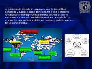 La globalización consiste en un proceso económico, político,
tecnológico y cultural a escala planetaria, en la que la creciente
comunicación e interdependencia entre los distintos países del
mundo une sus mercado, sociedades y culturas, a través de una
serie de transformaciones sociales, económicas y políticas que les
dan un carácter global. .
 