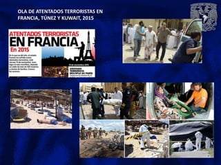 OLA DE ATENTADOS TERRORISTAS EN
FRANCIA, TÚNEZ Y KUWAIT, 2015
 