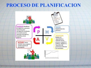 ESTRATEGIAS5. AmpliarLa posibilidad de ampliar la cobertura de la universidad, obliga a implementar un programa de mantenimiento y servicio técnico para mantener en óptimo funcionamiento a las plataformas y permitir conectar en red a todos los núcleos. 