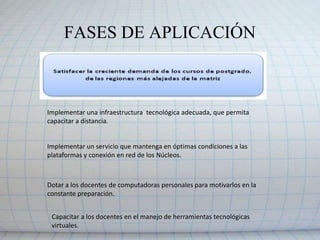 ESTRATEGIAS7. FacilitarOtorgar facilidades de adquirir computadoras personales a los Docentes que no las tuvieran, para integrarlos al mundo virtual.