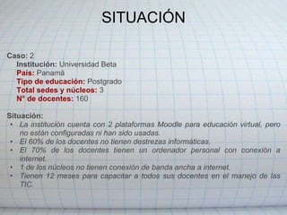 SITUACIÓNCaso: 2Institución: Universidad Beta País: PanamáTipo de educación: PostgradoTotal sedes y núcleos: 3 N° de docentes: 160  Situación:La institución cuenta con 2 plataformas Moodle para educación virtual, pero no están configuradas ni han sido usadas.