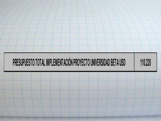 PRESUPUESTO PLANIFICACIÓN FASE II