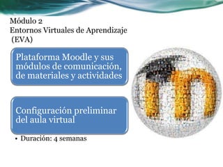 Módulo 2Entornos Virtuales de Aprendizaje (EVA)