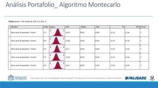 Especialización de Contabilidad Internacional I Facultad de Ciencias Económicas y Administrativas
Análisis Portafolio_ Algoritmo Montecarlo
 