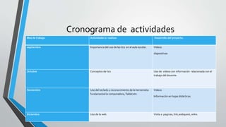 Cronograma de actividades
Mes de trabajo Actividades a realizar Desarrollo del proyecto.
septiembre Importancia del uso de las tics en el aula escolar. Videos
diapositivas
Octubre Conceptos de tics Uso de videos con información relacionada con el
trabajo del docente.
Noviembre Uso del teclado y reconocimiento de la herramieta
fundamental la computadora,Tablet etc.
Videos
Información en hojas didácticas.
Diciembre Uso de la web Visita a paginas, link,webquest, wikis.
 