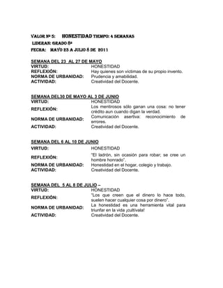 VALOR Nº 5:    HONESTIDAD TIEMPO: 4 SEMANAS
LIDERAN: Grado 8º
FECHA:    Mayo 23 a Julio 8 de 2011

SEMANA DEL 23 AL 27 DE MAYO
VIRTUD:                 HONESTIDAD
REFLEXIÓN:              Hay quienes son víctimas de su propio invento.
NORMA DE URBANIDAD:     Prudencia y amabilidad.
ACTIVIDAD:              Creatividad del Docente.


SEMANA DEL30 DE MAYO AL 3 DE JUNIO
VIRTUD:               HONESTIDAD
                      Los mentirosos sólo ganan una cosa: no tener
REFLEXIÓN:
                      crédito aun cuando digan la verdad.
                      Comunicación asertiva: reconocimiento de
NORMA DE URBANIDAD:
                      errores.
ACTIVIDAD:            Creatividad del Docente.


SEMANA DEL 6 AL 10 DE JUNIO
VIRTUD:                    HONESTIDAD
                           “El ladrón, sin ocasión para robar; se cree un
REFLEXIÓN:
                           hombre honrado”.
NORMA DE URBANIDAD:        Honestidad en el hogar, colegio y trabajo.
ACTIVIDAD:                 Creatividad del Docente.


SEMANA DEL 5 AL 8 DE JULIO –
VIRTUD:                 HONESTIDAD
                        “Los que creen que el dinero lo hace todo,
REFLEXIÓN:
                        suelen hacer cualquier cosa por dinero”.
                        La honestidad es una herramienta vital para
NORMA DE URBANIDAD:
                        triunfar en la vida ¡cultívala!
ACTIVIDAD:              Creatividad del Docente.
 