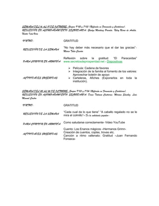 SEMANA DEL 16 AL 19 DE OCTUBRE: Grupos 9°02 y 7°03 (Reflexión en Formación y Carteleras).
REFLEXIÓN EN ACOMPAÑAMIENTO SECUNDARIA: Gladys Martínez Parada, Nelcy Ucros de Ardila,
Néstor Iván Vera

VIRTUD:                         GRATITUD

                                “No hay deber más necesario que el dar las gracias”-
REFLEXIÓN DE LA SEMANA
                                Marco Tulio Cicerón

                                Reflexión  sobre   la   gratitud:   “El    Paracaídas”
PARA CONVIVIR EN ARMONÍA        www.secretosdeprosperidad.net › Diapositivas

                                    Película: Cadena de favores
                                    Integración de la familia al fomento de los valores:
                                     Aprovechar boletín de apoyo
ACTIVIDADES SUGERIDAS               Carteleras, Afiches (Exponerlos en toda la
                                     institución).


SEMANA DEL 22 AL 26 DE OCTUBRE: Grupos 9°03 y 7°04 (Reflexión en Formación y Carteleras).
REFLEXIÓN EN ACOMPAÑAMIENTO SECUNDARIA: Denis Tatiana Contreras, Miriam Sánchez, Luis
Manuel Castro

VIRTUD:                         GRATITUD

                                “Cada cual da lo que tiene” “A caballo regalado no se le
REFLEXIÓN DE LA SEMANA
                                mira el colmillo”– De la sabiduría popular-

PARA CONVIVIR EN ARMONÍA        Como saludarse correctamente- Video YouTube

                                Cuento: Los Enanos mágicos –Hermanos Grimn-
ACTIVIDADES SUGERIDAS           Creación de cuentos, coplas, trovas etc.
                                Canción a ritmo vallenato: Gratitud –Juan Fernando
                                Fonseca-
 