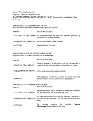 Lideran: Formación Complementaria
FECHA: Febrero 13 a Marzo 9 de 2.012
DOCENTES RESPONSABLES SECUNDARIA Y FC: Constanza Silva, Yaneth Chacón, Mary
Denis Díaz


SEMANA 13 AL 17 DE FEBRERO:Grupo: FC: BP3
REFLEXIÓN EN VIGILANCIA SECUNDARIA: Ofelia Constanza Silva

VIRTUD:                        RESPONSABILIDAD

REFLEXIÓN DE LA SEMANA         La responsabilidad me hace una persona ganadora y
                               proyectar una imagen de éxito.

PARA CONVIVIR EN ARMONÍA: Es de personas educadas, saludar.

ACTIVIDAD:                     Creatividad del Docente.



SEMANA DEL 20 AL 24 DE FEBRERO:GRUPO: FC: BP1
REFLEXIÓN EN VIGILANCIA SECUNDARIA: Yaneth Chacón

VIRTUD:                        RESPONSABILIDAD

                               Tarde o temprano la naturaleza cobra a los hombres lo
REFLEXIÓN DE LA SEMANA         que han hecho, hacen y siguen haciendo en su contra.


PARA CONVIVIR EN ARMONÍA: Amo, cuido y respeto nuestro entorno.


                               Actividades de sensibilización sobre el manejo adecuado
ACTIVIDAD:                     de los residuos sólidos. Clasificación de desechos


SEMANA DEL 27 DE FEBRERO AL 2 DE MARZO
VIRTUD:                    RESPONSABILIDAD

                               El respeto debe estar basado en el reconocimiento
REFLEXIÓN DE LA SEMANA         de los atributos y cualidades del otro.

                          La persona educada escucha con atención las ideas o
PARA CONVIVIR EN ARMONÍA: aportes de otra persona, así no esté de acuerdo con
                          ellas.

ACTIVIDAD:                     Se    sugiere    analizar    la    película    “Manos
                               Milagrosas”.Creatividad del Docente.
 