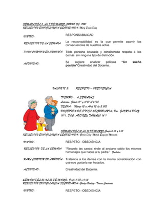 SEMANA DEL 5 AL 9 DE MARZO:GRUPO FC: OM1
REFLEXIÓN EN VIGILANCIA SECUNDARIA: Mary Denis Díaz

VIRTUD:                         RESPONSABILIDAD

REFLEXION DE LA SEMANA          La responsabilidad es la que permite asumir las
                                consecuencias de nuestros actos.

PARA CONVIVIR EN ARMONÍA: Toda persona educada y considerada respeta a los
                          demás sin ninguna tipo de distinción.

                                Se    sugiere     analizar   película   “Un   sueño
ACTIVIDAD:
                                posible”Creatividad del Docente.




                      VALOR Nº 3:      RESPETO – OBEDIENCIA

                            TIEMPO: 4 SEMANAS
                            Lideran: Grado 11° y 6°01 A 6°04
                            FECHA: Marzo 12 a Abril 13 de 2.012
                            DOCENTES DE ETICA SECUNDARIA: Doc. GLORIA DÍAZ
                            (11°), DOC. AUDREY TAMAYO (6°)



                        SEMANA DEL 12 AL 16 DE MARZO:Grupo 11:01 y 6:01
REFLEXIÓN EN VIGILANCIA SECUNDARIA: Gloria Díaz-María Eugenia Miranda

VIRTUD:                         RESPETO - OBEDIENCIA

REFLEXIÓN DE LA SEMANA          “Respeta las canas: rinde al anciano sabio los mismos
                                homenajes que haces a tu padre.” Focílides

PARA CONVIVIR EN ARMONÍA: Tratemos a los demás con la misma consideración con
                          que nos gustaría ser tratados.

ACTIVIDAD:                      Creatividad del Docente.


SEMANA DEL 20 AL 23 DE MARZO: Grupo 11:02 y 6:02
REFLEXIÓN EN VIGILANCIA SECUNDARIA: Gladys Benítez- Teresa Contreras

VIRTUD:                         RESPETO - OBEDIENCIA
 