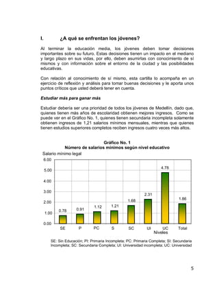 I.           ¿A qué se enfrentan los jóvenes?

Al terminar la educación media, los jóvenes deben tomar decisiones
importantes sobre su futuro. Estas decisiones tienen un impacto en el mediano
y largo plazo en sus vidas, por ello, deben asumirlas con conocimiento de sí
mismos y con información sobre el entorno de la ciudad y las posibilidades
educativas.

Con relación al conocimiento de sí mismo, esta cartilla lo acompaña en un
ejercicio de reflexión y análisis para tomar buenas decisiones y le aporta unos
puntos críticos que usted deberá tener en cuenta.

Estudiar más para ganar más

Estudiar debería ser una prioridad de todos los jóvenes de Medellín, dado que,
quienes tienen más años de escolaridad obtienen mejores ingresos. Como se
puede ver en el Gráfico No. 1, quienes tienen secundaria incompleta solamente
obtienen ingresos de 1,21 salarios mínimos mensuales, mientras que quienes
tienen estudios superiores completos reciben ingresos cuatro veces más altos.


                              Gráfico No. 1
            Número de salarios mínimos según nivel educativo
 Salario mínimo legal
     6.00

                                                                       4.78
     5.00

     4.00

     3.00
                                                             2.31
                                                    1.68                         1.86
     2.00
                                1.12      1.21
            0.78      0.91
     1.00

     0.00
             SE         P       PC        S         SC         UI       UC       Total
                        I                 I                         Niveles
                                                                    educativos
        SE: Sin Educación; PI: Primaria Incompleta; PC: Primaria Completa; SI: Secundaria
        Incompleta; SC: Secundaria Completa; UI: Universidad incompleta; UC: Universidad
        completa



                                                                                         5
 