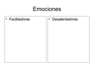 Emociones
• Facilitadoras • Desalentadoras
 