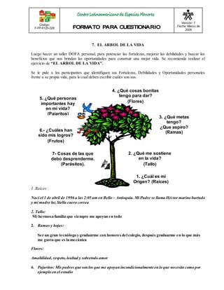 Código: 
F-FP-9125-028 
Versión: 1 
Fecha: Marzo de 
2009 
7. EL ARBOL DE LA VIDA 
Luego hacer un taller DOFA personal, para potenciar las fortalezas, mejorar las debilidades y buscar los 
beneficios que nos brindan las oportunidades para construir una mejor vida. Se recomienda realizar el 
ejercicio de “EL ARBOL DE LA VIDA”. 
Se le pide a los participantes que identifiquen sus Fortalezas, Debilidades y Oportunidades personales 
frente a su propia vida, para lo cual deben escribir cuáles son sus: 
1 .Raíces: 
3. ¿Qué metas 
tengo? 
¿Que aspiro? 
(Ramas) 
4. ¿Qué cosas bonitas 
tengo para dar? 
(Flores) 
2. ¿Qué me sostiene 
en la vida? 
(Tallo) 
Nací el 1 de abril de 1996 a las 2:05 am en Bello – Antioquia. Mi Padre se llama Héctor marino hurtado 
y mi madre luz Stella cuero correa 
2. Tallo: 
Mi hermosa familia que siempre me apoyan en todo 
2. Ramas y hojas: 
Ser un gran tecnólogo y graduarme con honores del colegio, después graduarme en lo que más 
me gusta que es la mecánica 
Flores: 
Amabilidad, respeto, lealtad y sobretodo amor 
6. Pajaritos: Mis padres que son los que me apoyan incondicionalmente en lo que necesito como por 
ejemplo en el estudio 
1. ¿Cuál es mi 
Origen? (Raíces) 
5. ¿Qué personas 
importantes hay 
en mi vida? 
(Pajaritos) 
6.- ¿Cuáles han 
sido mis logros? 
(Frutos) 
7- Cosas de las que 
debo desprenderme. 
(Parásitos). 
 