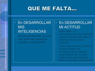 QUE ME FALTA...
• En DESARROLLAR
MIS
INTELIGENCIAS
•

• En DESARROLLAR
MI ACTITUD
•

me falta profundizar un poco
más sobre las cosas que
suceden a mi alrededor.
•

quiero decir, mi
comportamiento para responder
cuando estoy de mala gana o
atravieso por una mala
situación.
Como toda persona a veces no
decido o analizo las
consecuencias de algunos
actos además de, no saber
cómo actuar asertivamente
frente a diversas circunstancias.

 