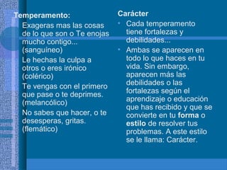 Temperamento:
• Exageras mas las cosas
de lo que son o Te enojas
mucho contigo...
(sanguíneo)
• Le hechas la culpa a
otros o eres irónico
(colérico)
• Te vengas con el primero
que pase o te deprimes.
(melancólico)
• No sabes que hacer, o te
desesperas, gritas.
(flemático)

Carácter
• Cada temperamento
tiene fortalezas y
debilidades...
• Ambas se aparecen en
todo lo que haces en tu
vida. Sin embargo,
aparecen más las
debilidades o las
fortalezas según el
aprendizaje o educación
que has recibido y que se
convierte en tu forma o
estilo de resolver tus
problemas. A este estilo
se le llama: Carácter.

 