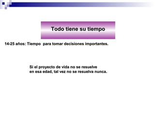 14-25 años: Tiempo para tomar decisiones importantes.14-25 años: Tiempo para tomar decisiones importantes.
Si el proyecto de vida no se resuelveSi el proyecto de vida no se resuelve
en esa edad, tal vez no se resuelva nunca.en esa edad, tal vez no se resuelva nunca.
Todo tiene su tiempoTodo tiene su tiempo
 