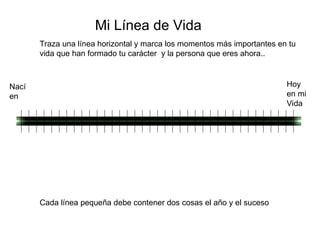 Mi Línea de Vida
Nací
en
Hoy
en mi
Vida
Traza una línea horizontal y marca los momentos más importantes en tu
vida que han formado tu carácter y la persona que eres ahora..
Cada línea pequeña debe contener dos cosas el año y el suceso
 