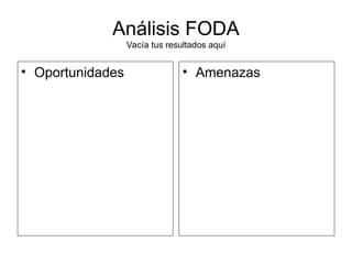 Análisis FODA
Vacía tus resultados aquí
• Oportunidades • Amenazas
 