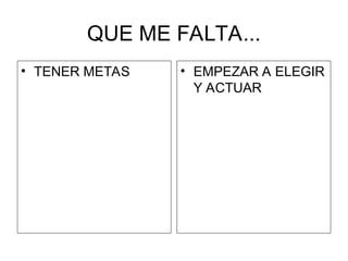 QUE ME FALTA...
• TENER METAS • EMPEZAR A ELEGIR
Y ACTUAR
 