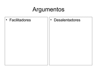 Argumentos
• Facilitadores • Desalentadores
 