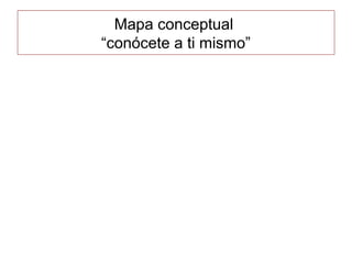Mapa conceptual
“conócete a ti mismo”
 