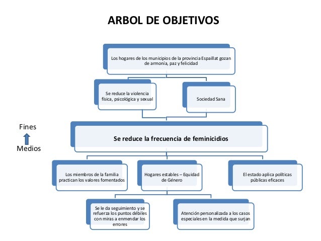 La codificación del alcoholismo mogilev