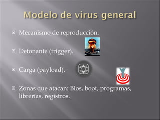 Mecanismo de reproducción. Detonante (trigger). Carga (payload). Zonas que atacan: Bios, boot, programas, librerías, registros. 