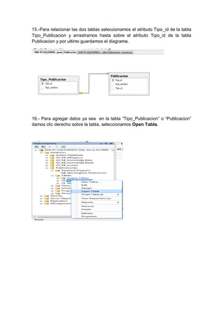15.-Para relacionar las dos tablas seleccionamos el atributo Tipo_id de la tabla
Tipo_Publicacion y arrastramos hasta sobre el atributo Tipo_id de la tabla
Publicacion y por ultimo guardamos el diagrama.




16.- Para agregar datos ya sea en la tabla “Tipo_Publicacion” o “Publicacion”
damos clic derecho sobre la tabla, seleccionamos Open Tabla.
 