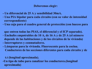Deberemos elegir: - Un diferencial de 25 A y sensibilidad 30mA. Una PIA bipolar para cada circuito (con su valor de intensidad  correspondiente) Una caja para el cuadro general de protección (con huecos para  que entren todas las PIAS, el diferencial y el ICP separado). Enchufes empotrables de 10 A, de 16 A y de 25 A (el número  depende de las habitaciones y de los circuitos de la vivienda) - Interruptores y conmutadores.  - Lámparas para la vivienda. Fluorescente para la cocina. Conductores de las secciones diferentes para cada circuito y de  t.t (longitud aproximada). -Un tipo de tubo para canalizar los conductores.(longitud  aproximada) 
