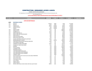 CONSTRUCTORA HERNANDEZ JAVIER & ASOCS.
DISEÑOS, CONSTRUCCION, SUPERVISION.
AV. Independencia # 1103 Residencial Don Pedro Local 101 Tel. 809-534-5696 Cel: 829-657-1404, Santo Domingo, Rep. Dom.
Email: felixhj2@hotmail.com
LISTA DE MATERIALES PARA CONSTRUCCION DE CASA ESTHER ROBLES ( 42 MT2 )
N° PARTIDAS CANTIDAD U.D P. U. VALOR SUB-TOTAL
LISTA DE MATERIALES
1.000 MATERIALES VARIOS
1.010 BLOCKS 6´´ 1,301.00 UNDS 24.00 31,224.00
1.020 BLOCKS 4´´ 65.00 UNDS 22.00 1,430.00
1.030 CEMENTO GRIS 290.00 FUNDAS 300.00 87,000.00
1.040 CEMENTO BLANCO 2.00 FUNDAS 675.00 1,350.00
PAGATO 12.00 FUNDAS 225.00 2,700.00
1.050 VARILLAS Ø 3/8" 24.75 QQ 2,080.00 51,480.00
1.060 VARILLAS Ø 1/2" 5.50 QQ 2,080.00 11,440.00
1.070 ALAMBRE CAL 18 60.50 LBS 35.00 2,117.50
1.080 ARENA ITABO PARA H.A 10.00 M3 750.00 7,500.00
1.090 ARENA ITABO PARA COLOCAR BLOCKS 5.00 M3 750.00 3,750.00
1.100 GRAVA PARA H.A 8.00 M3 850.00 6,800.00
1.110 ARENA FINA PARA PAÑETE 8.00 M3 900.00 7,200.00
1.120 ARENA PARA FINO DE TECHO 3.00 M3 750.00 2,250.00
1.130 CALICHE O MATERIAL DE RELLENO CLASIFICADO 18.00 M3 300.00 5,400.00
1.140 IMPERMEABILIZANTE ACRILICO 1.00 CUBETA 3,850.00 3,850.00
1.150 PORCELANATO REGULAR ANTI MANCHAS 40X40 CMS 40.00 M2 380.00 15,200.00
1.160 PISO CERAMICA PARA BAÑO 2.50 M2 210.00 525.00
1.170 CERAMICA DE PARED PARA BAÑO 15.00 M2 225.00 3,375.00
1.180 CERAMICA DE PARED PARA COCINA 1.50 M2 250.00 375.00
1.190 INODORO 1.00 UNDS 2,650.00 2,650.00
1.200 PLATO DE DUCHA 1.00 UNDS 1,800.00 1,800.00
1.210 LAVAMANO TAINO 1.00 UNDS 850.00 850.00
1.220 FREGADERO SENCILLO 1.00 UNDS 1,200.00 1,200.00
1.230 LLAVE MEZCLADORA PARA DUCHA 1.00 UNDS 850.00 850.00
1.240 LLAVE MEZCLADORA PARA FREGADERO 1.00 UNDS 750.00 750.00
1.250 LLAVE MEZCLADORA PARA LAVAMANO 1.00 UNDS 450.00 450.00
1.260 TUBERIAS Y PIEZAS 1.00 UNDS 4,500.00 4,500.00
1.270 Panel de distribucion de 4 circuitos a 8 circuitos INCLUYE BREAKERS 1.00 ud 1,200.00 1,200.00
1.280 toma corriente 110v 8.00 uds 75.00 600.00
1.290 toma corriente 220v 2.00 uds 75.00 150.00
1.300 Insterruptores sencillo 5.00 uds 75.00 375.00
1.310 Luces cenitales 5.00 uds 60.00 300.00
1.320 salida de cable tv 3.00 uds 75.00 225.00
1.330 salida de telefono 2.00 uds 95.00 190.00
1.340 Alambre calibre 8 para conexion desde calle hasta caja de breaker 300.00 pies 18.00 5,400.00
 