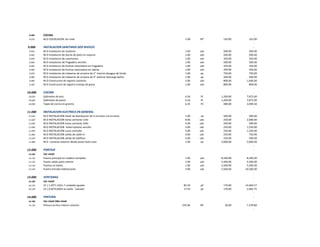 8.200 COCINA -
8.210 M.O COLOCACION 1er nivel 1.08 M² 150.00 162.00
-
9.000 INSTALACION SANITARIA DOS NIVELES -
9.010 M.O instalacion de inodoros 1.00 uds 500.00 500.00
9.020 M.O instalacion de ducha de plato en esquina 1.00 uds 500.00 500.00
9.030 M.O instalacion de Lavamanos 1.00 uds 350.00 350.00
9.040 M.O instalacion de Fragadero sencillo 1.00 uds 500.00 500.00
9.050 M.O instalacion de Duchas mezcladora en Fragadero 1.00 uds 350.00 350.00
9.060 M.O instalacion de Duchas mezcladora en cabina 1.00 uds 350.00 350.00
9.070 M.O instalacion de tubeerias de arrastre de 2" interior desague de fondo 1.00 pa 750.00 750.00
9.080 M.O instalacion de tubeerias de arrastre de 4" exterior descarga baños 1.00 pa 500.00 500.00
9.090 M.O Construcion de registro sanitario 2.00 uds 800.00 1,600.00
9.100 M.O Construcion de registro trampa de grasa 1.00 uds 800.00 800.00
-
10.000 COCINA -
10.010 Gabinetes de piso 6.56 PL 1,200.00 7,872.00
10.020 Gabinetes de pared 6.56 PL 1,200.00 7,872.00
10.030 Topes de cocina en granito 6.45 P2 480.00 3,098.30
-
11.000 INSTALACION ELECTRICA EN GENERAL -
11.010 M.O INSTALACION Panel de distribucion de 4 circuitos a 8 circuitos 1.00 ud 500.00 500.00
11.020 M.O INSTALACION toma corriente 110v 8.00 uds 250.00 2,000.00
11.030 M.O INSTALACION toma corriente 220v 2.00 uds 250.00 500.00
11.040 M.O INSTALACION Insterruptores sencillo 5.00 uds 250.00 1,250.00
11.050 M.O INSTALACION Luces cenitales 5.00 uds 250.00 1,250.00
11.060 M.O INSTALACION salida de cable tv 3.00 uds 250.00 750.00
11.070 M.O INSTALACION salida de telefono 2.00 uds 250.00 500.00
11.080 M.O conexion exterior desde poste hasta casa 1.00 pa 2,000.00 2,000.00
-
12.000 PORTAJE -
13.100 1er nivel -
13.110 Puerta principal en madera completa 1.00 uds 8,500.00 8,500.00
13.120 Puerta salida patio exerior 1.00 uds 5,500.00 5,500.00
13.130 Puertas en baños 1.00 uds 5,500.00 5,500.00
13.140 Puerta entrada habitaciones 3.00 uds 5,500.00 16,500.00
-
13.000 VENTANAS -
14.100 1er nivel -
14.110 V1 ( 1.20*1.10)m 7 unidades iguales 85.20 p2 170.00 14,484.57
14.120 V2 ( 0.60*0,60)m en baño ´´celosias´´ 17.43 p2 170.00 2,962.75
-
14.000 PINTURA -
15.100 1er nivel 2do nivel -
15.110 Pintura acrilica interior exterior 245.96 M² 30.00 7,378.80
-
 
