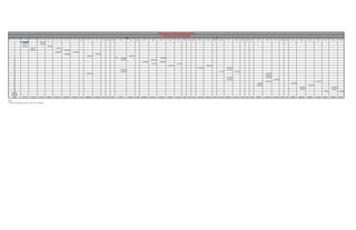 A
-1 0 1 2 3 4 5 6 7 8 9 10 11 12 13 14 15 16 17 18 19 20 21 22 23 24 25 26 27 28 29 30 31 32 33 34 35 36 37 38 39 40 41 42 43
1 2,579.20 2,579.20
2 960.00 960.00
3 3,840.00 3,840.00
4 5,428.74 5,428.74
5 13,606.12 13,606.12
6 40,238.69 40,238.69
7 21,798.88 21,798.88
8 60,484.21 60,484.21
9 2,916.86RD$ 2,916.86
10 32,357.55 32,357.55
11 39,068.94 39,068.94
12 3,432.19 3,432.19
13 22,852.73 22,852.73
14 12,758.53 12,758.53
15 19,723.27 19,723.27
16 30,393.60 4,574.53 4,574.53
17 34,404.45 34,404.45
18 30,393.60
19 34,953.87 34,953.87
20 21,440.00 21,440.00
21 11,302.61 11,302.61
22 2,080.00 2,080.00
23 59,968.62 59,968.62
24 18,878.53 18,878.53
25 9,204.16 9,204.16
26 960.00 960.00
Equipos
Costo Fijo
Total 7,379.20 19,034.86 3,539.20 3,840.00 45,667.43 35,405.00 40,238.69 0.00 94,888.66 21,798.88 0.00 0.00 0.00 85,391.28 60,484.21 0.00 39,068.94 35,789.74 41,985.80 22,852.73 3,432.19 0.00 0.00 0.00 12,758.53 22,852.73 0.00 4,574.53 88,875.67 4,574.53 0.00 0.00 0.00 62,048.62 111,054.53 21,440.00 0.00 0.00 2,080.00 28,082.69 59,968.62 11,302.61 960.00 28,082.69 960.00
Nota:
El costo de los gastos fijos estan incluidos en las actividades.
DIAS
PRESUPUESTO Y PROGRAMACION DE EGRESOS
CONSTRUCCION DE VIVIENDA 62M2
 