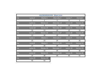 Dia Lunes 4 Martes 5 Miercoles 6 Jueves 7 Viernes8
1 2 3 4 6
Dia Lunes 11 Martes 12 Miercoles 13 Jueves 14 Viernes 15
7 8 9 10 11
Dia Lunes 18 Martes 19 Miercoles 20 Jueves 21 Viernes 22
12 13 14 15 16
Dia Lunes 25 Martes 26 Miercoles 27 Jueves 28 Viernes 29
17 18 19 20 21
Dia Lunes 1 Martes 2 Miercoles 3 Jueves 4 Viernes 5
22 23 24 25 26
Dia Lunes 8 Martes 9 Miercoles 10 Jueves 11 Viernes 12
27 28 29 30 31
Dia Lunes 15 Martes 16 Miercoles 17 Jueves 18 Viernes 19
32 33 34 35 36
Dia Lunes 22 Martes 23 Miercoles 24 Jueves 25 Viernes 26
37 38 39 40 41
Dia Lunes 29 Martes 30
42 43
CALENDARIZACION : Mayo-Junio
 