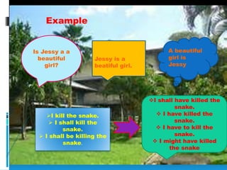 Example
Jessy is a
beatiful girl.
Is Jessy a a
beautiful
girl?
A beautiful
girl is
Jessy
I kill the snake.
 I shall kill the
snake.
 I shall be killing the
snake.
I shall have killed the
snake.
 I have killed the
snake.
 I have to kill the
snake.
 I might have killed
the snake
 